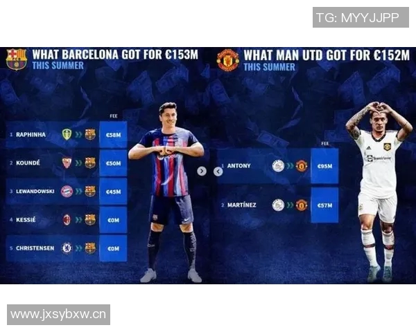 维蒂尼亚身价波动分析：从最高11亿欧到最低9500万欧的背后原因