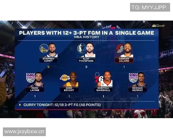 客场对阵开拓者得分排行榜揭晓布克紧随乔丹位列第二KD三四五名齐上榜 客场对阵开拓者得分排行榜揭晓布克紧随乔丹位列第二KD三四五名齐上榜