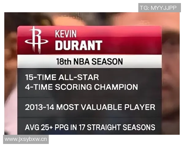 杜兰特16个赛季场均得分25追平历史伟大成就仅次于詹姆斯